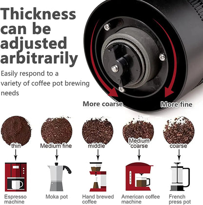 Automatic Coffee Grinder